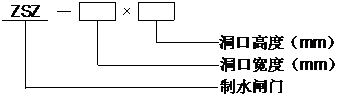 Z型钢制闸门.png