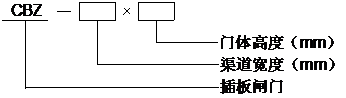 Z型钢制闸门.png