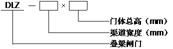 Z型钢制闸门.png