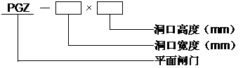 Z型钢制闸门.png